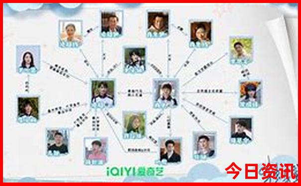 长沙都有哪些景点
